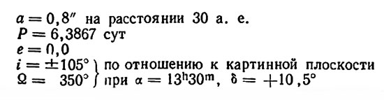 Таблица 21. Элементы орбиты спутника Плутона